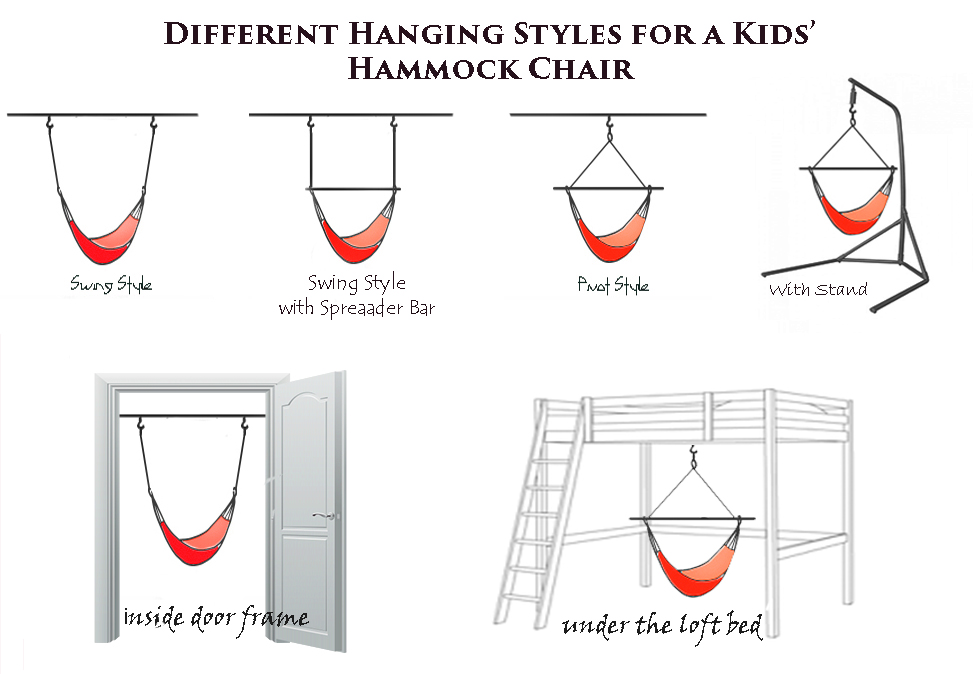 différentes façons d'accrocher un hamac pour enfant chait